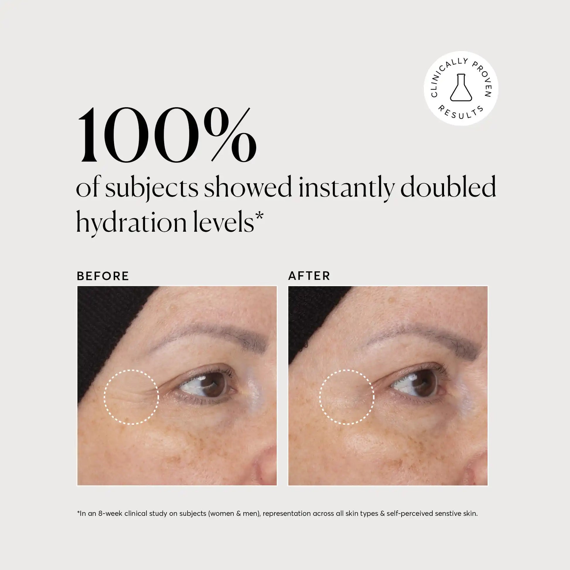 multi-peptide-moisturizer-travel-size-n3 NATR-10065-Alt-Images-Multi-Peptide-Moisturizer-04.webp