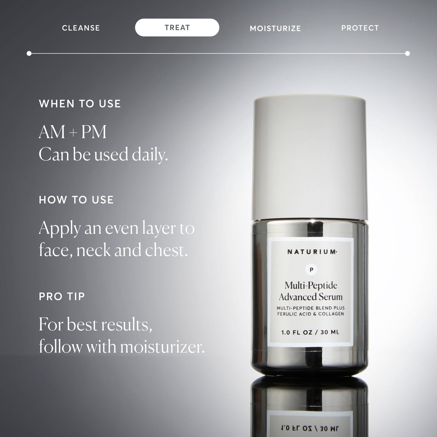 multi-peptide-advanced-serum-i1 NATR-10102-Alt-Images-Multi-Peptide-Advanced-Serum-06.jpg