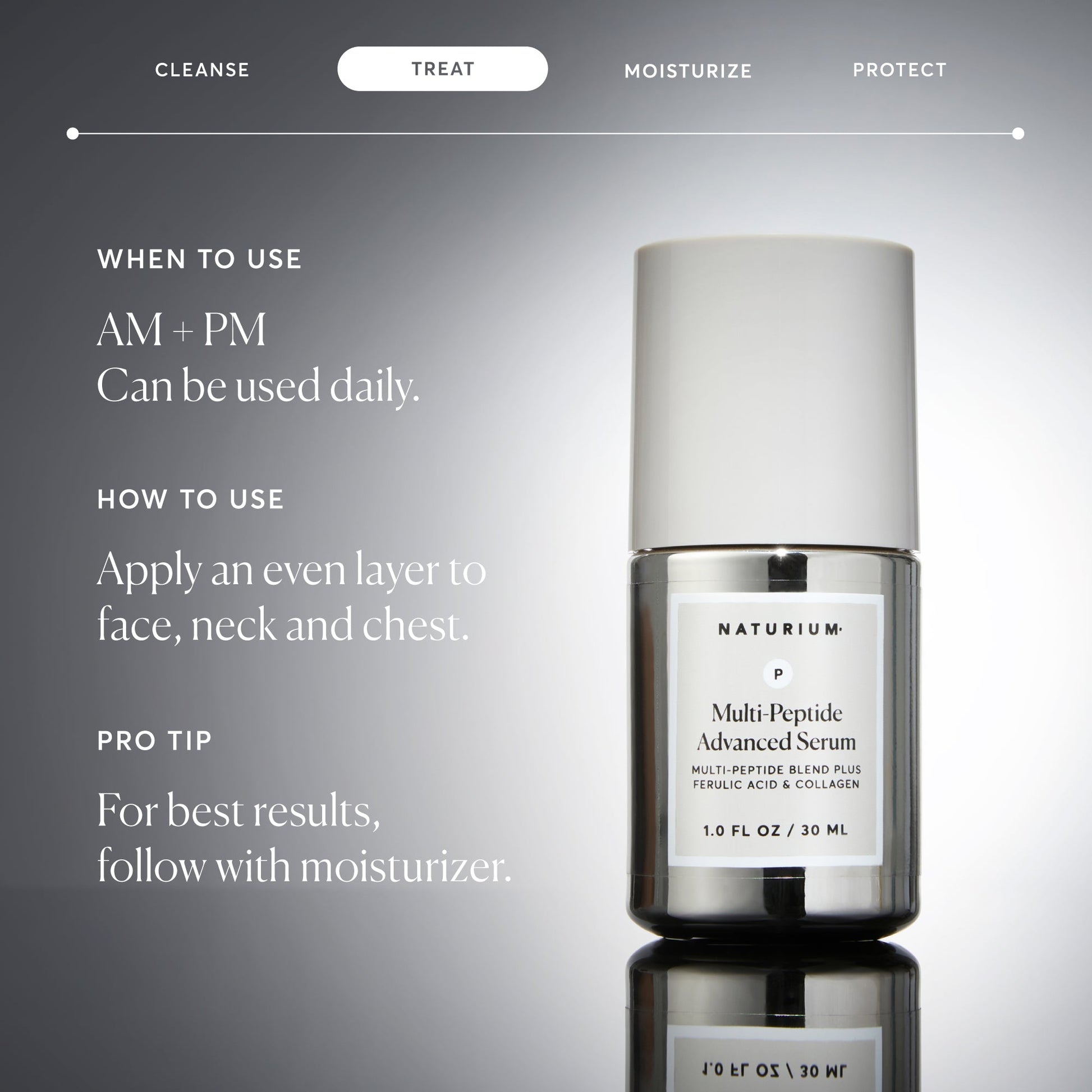 multi-peptide-advanced-serum-i1 NATR-10102-Alt-Images-Multi-Peptide-Advanced-Serum-06.jpg