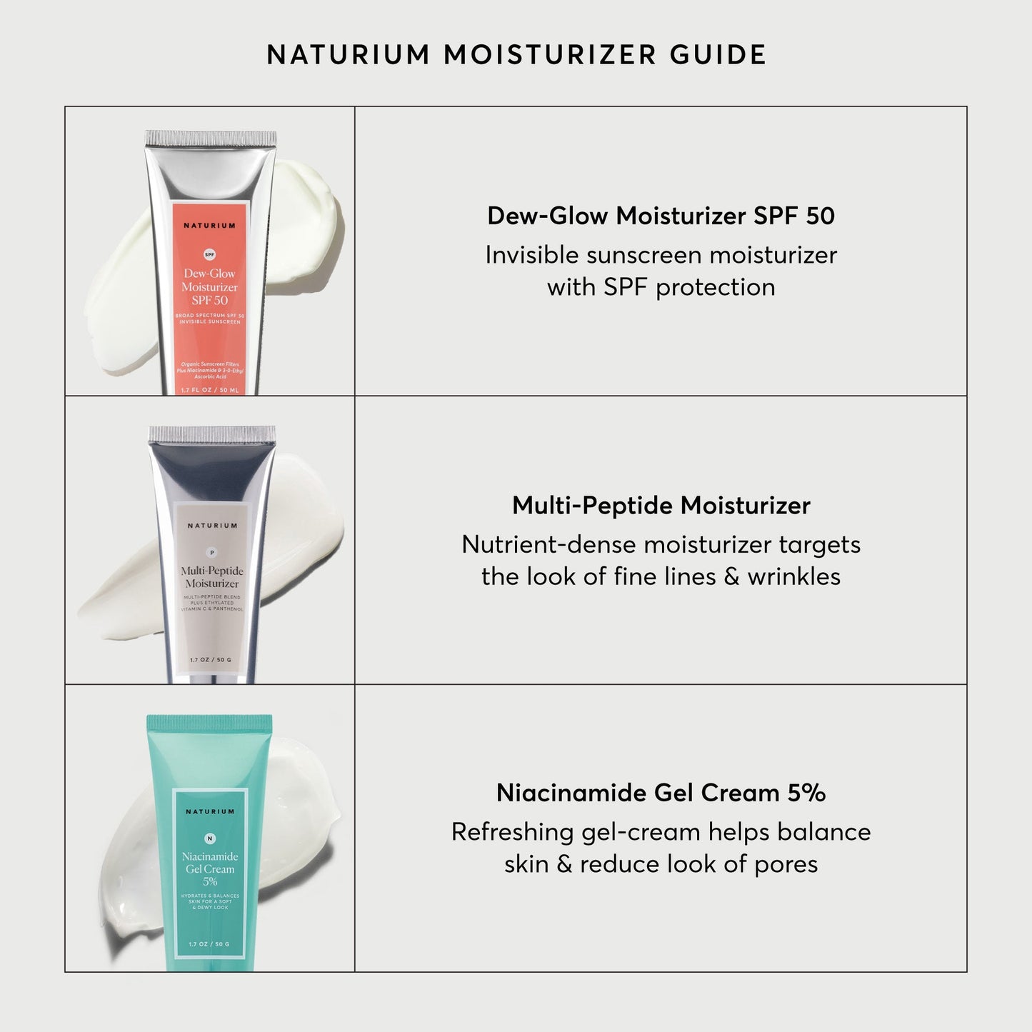 dew-glow-moisturizer-spf-50-j7 NATR-2026-Comparison-Charts-Moisturizers.jpg