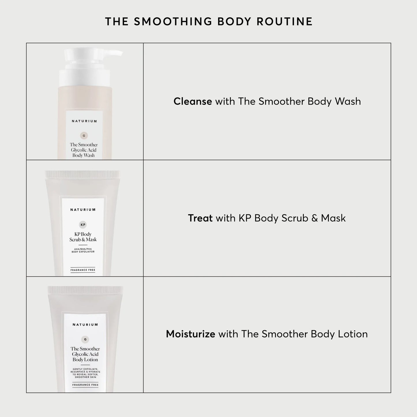 kp-body-scrub-and-mask-travel-size-b4 NATR-40011-Alt-Images-KP-Body-Scrub-_-Mask-05.webp