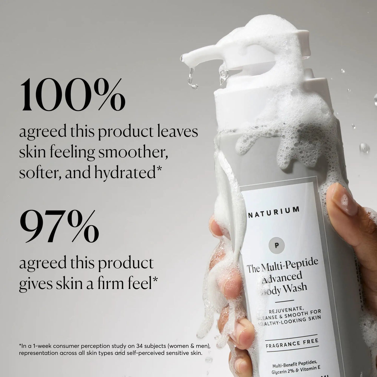 the-multi-peptide-advanced-body-wash-a4 NATR-40029-Alt-Images-Multi-Peptide-Body-Wash-02.webp