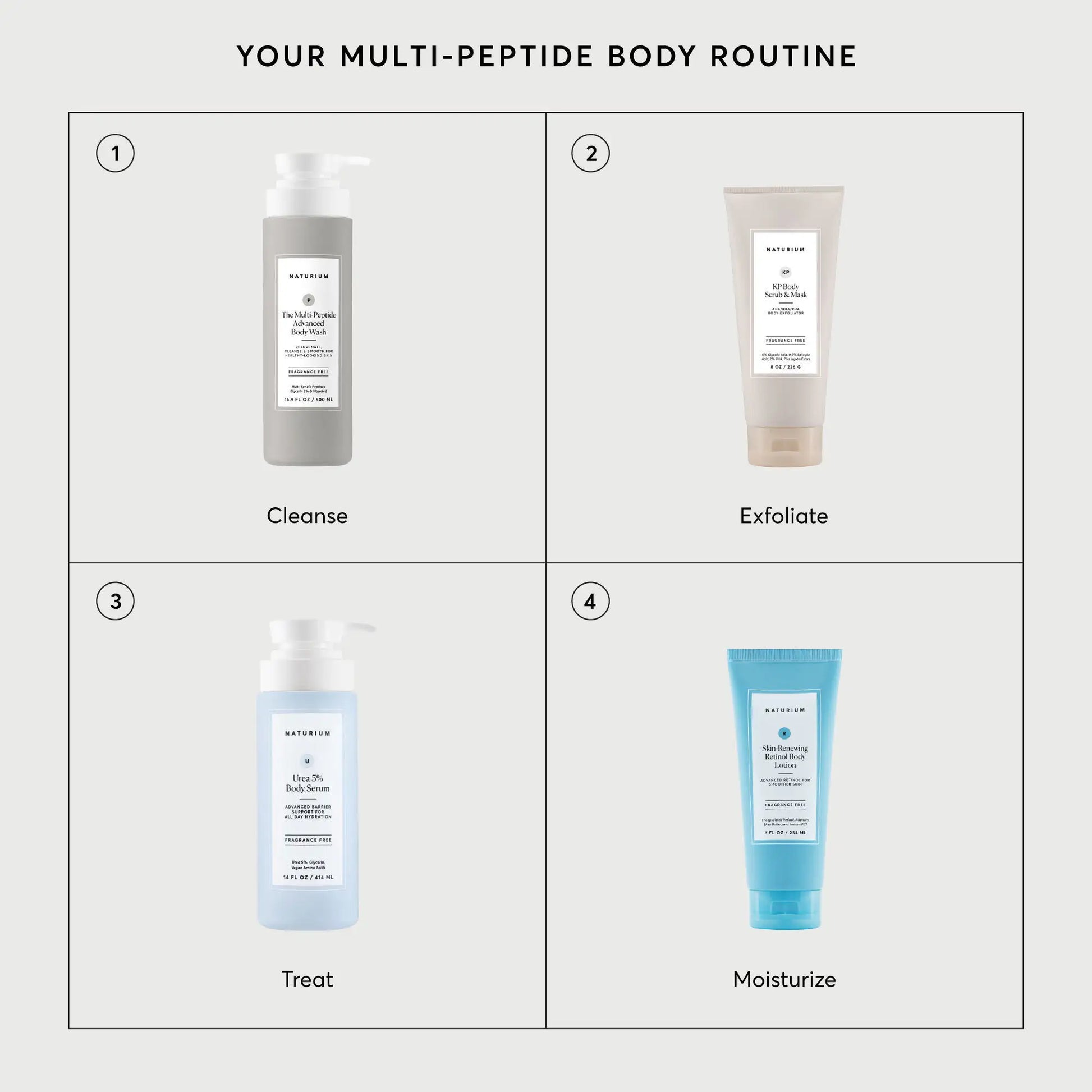 the-multi-peptide-advanced-body-wash-a4 NATR-40029-Alt-Images-Multi-Peptide-Body-Wash-07.webp