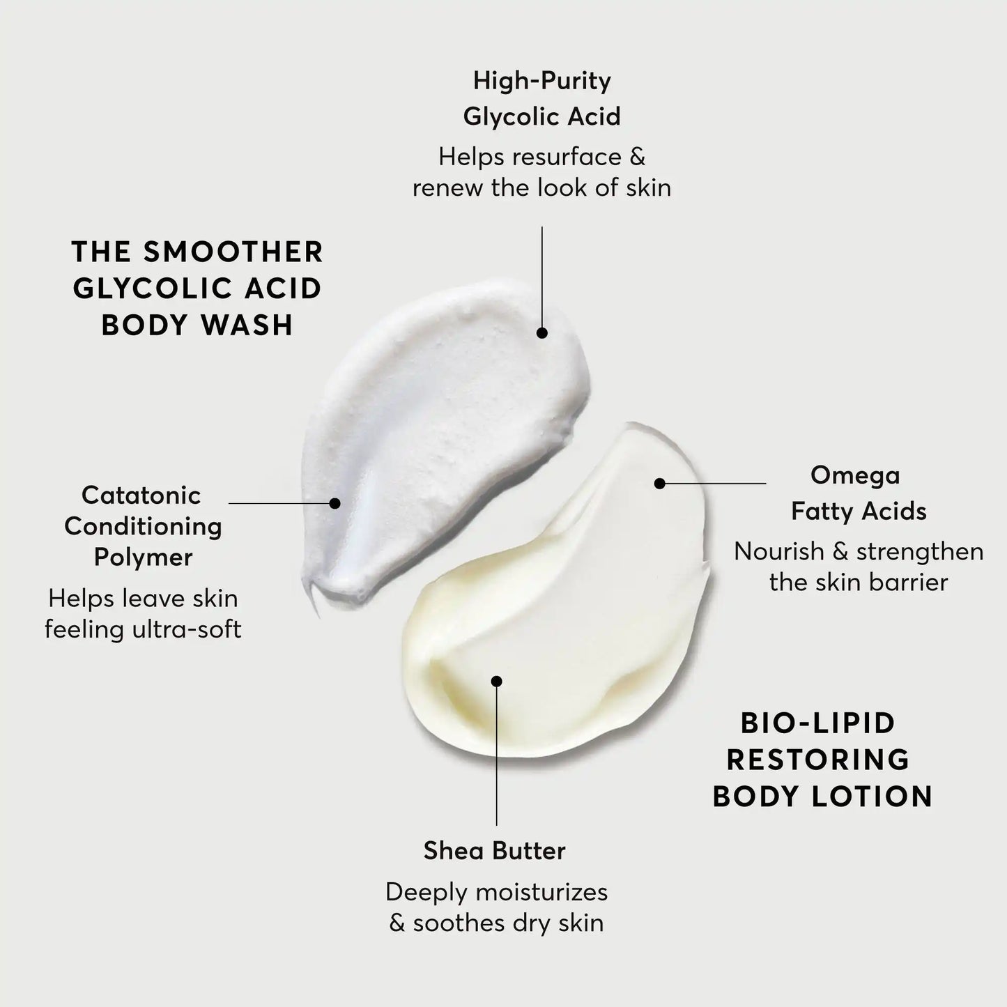 the-smoothing-body-bundle-i8 NATR-Alt.webp