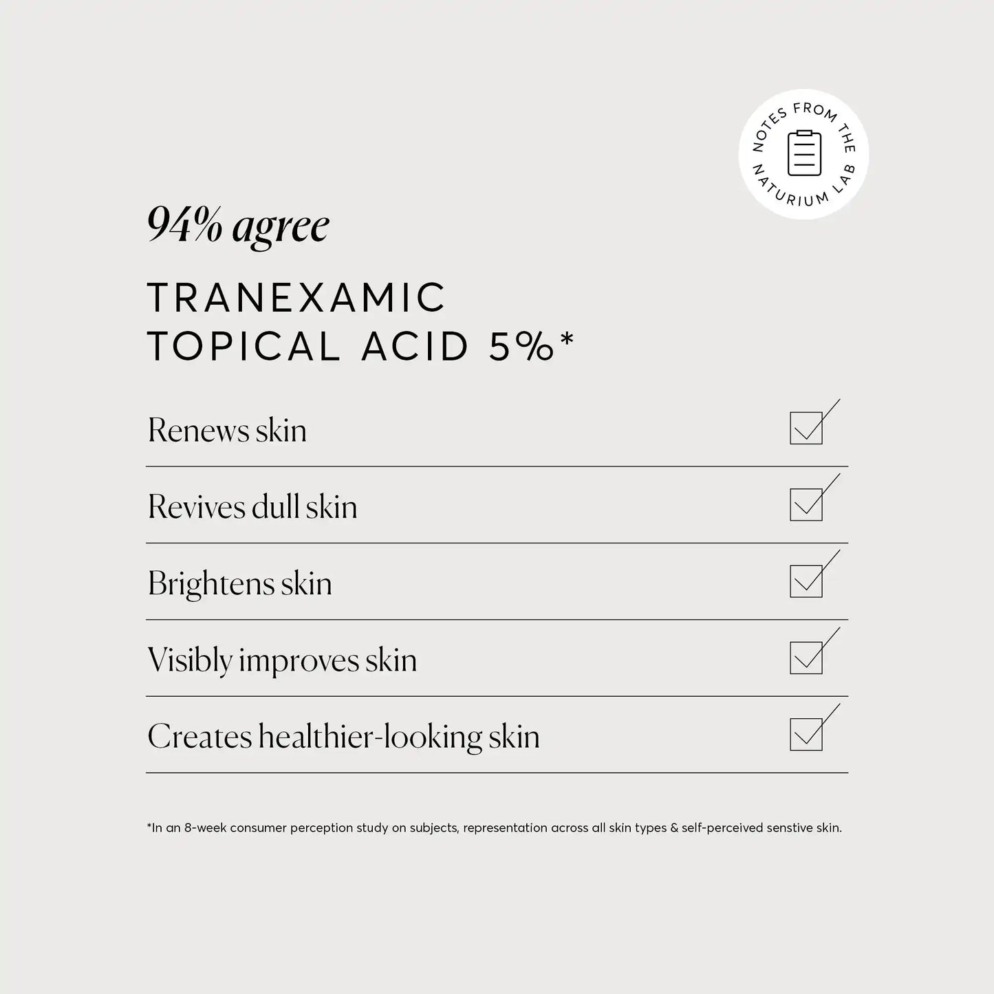 tranexamic-topical-acid-5-v0 NATR_Tranexamic_Acid_Clinical_Graphics_Checklist_Bone.webp